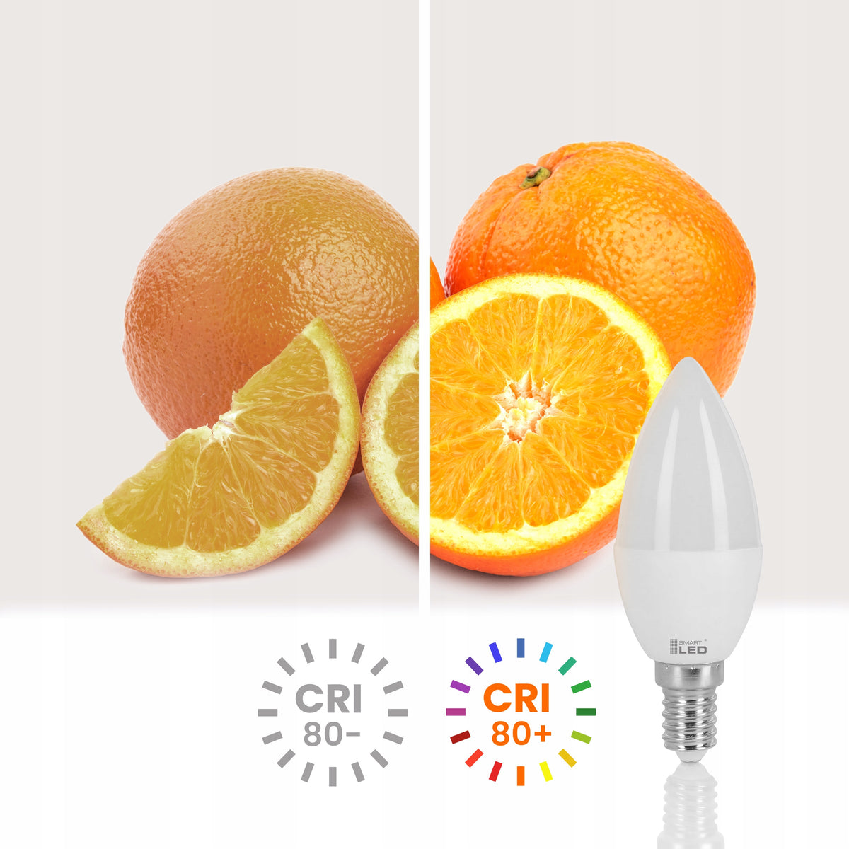 LED žárovka E14 5 W, 450 lm, 3000 K – teplá bílá