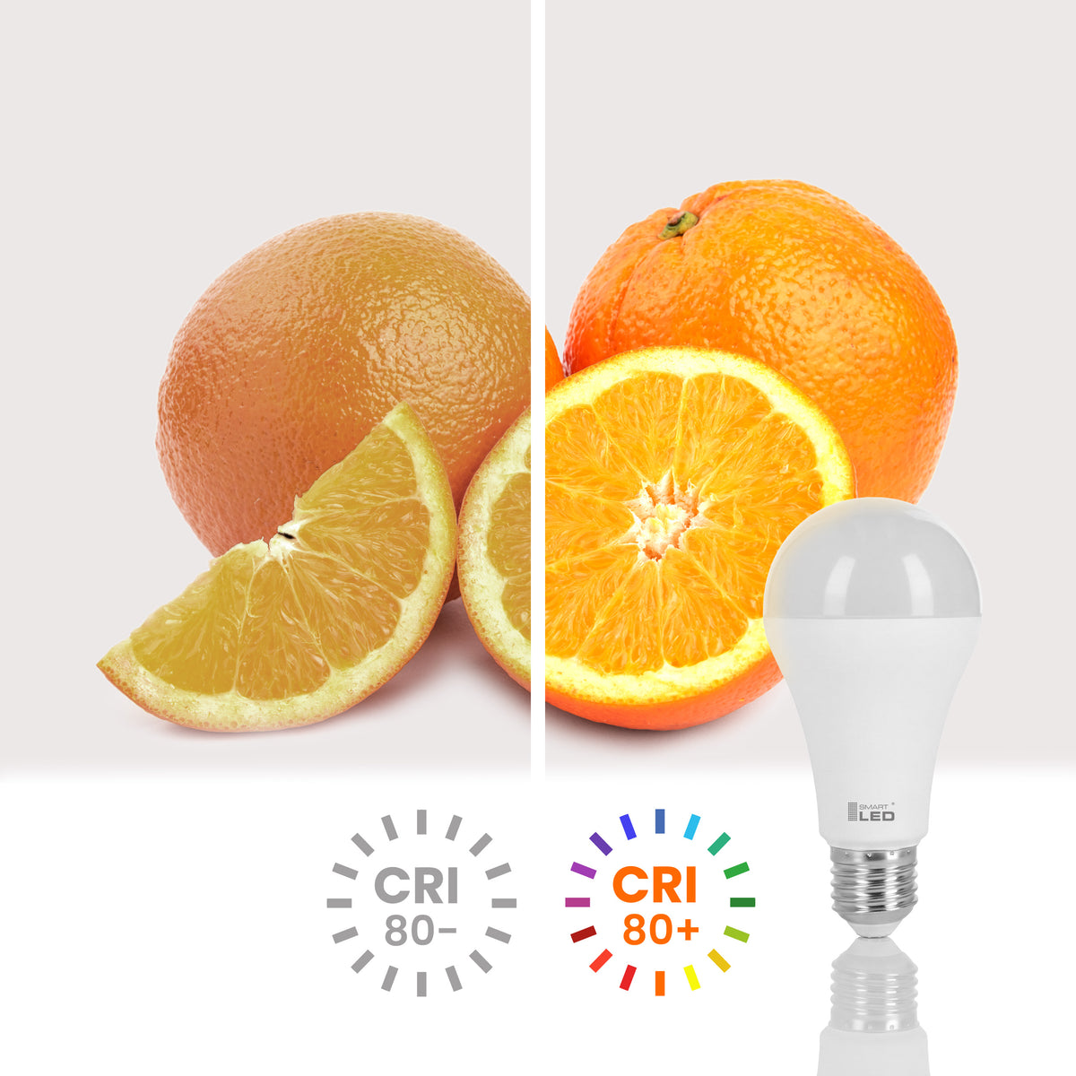LED žárovka E27 230 V, 17 W, 1700 lm, 3000 K – teplá bílá