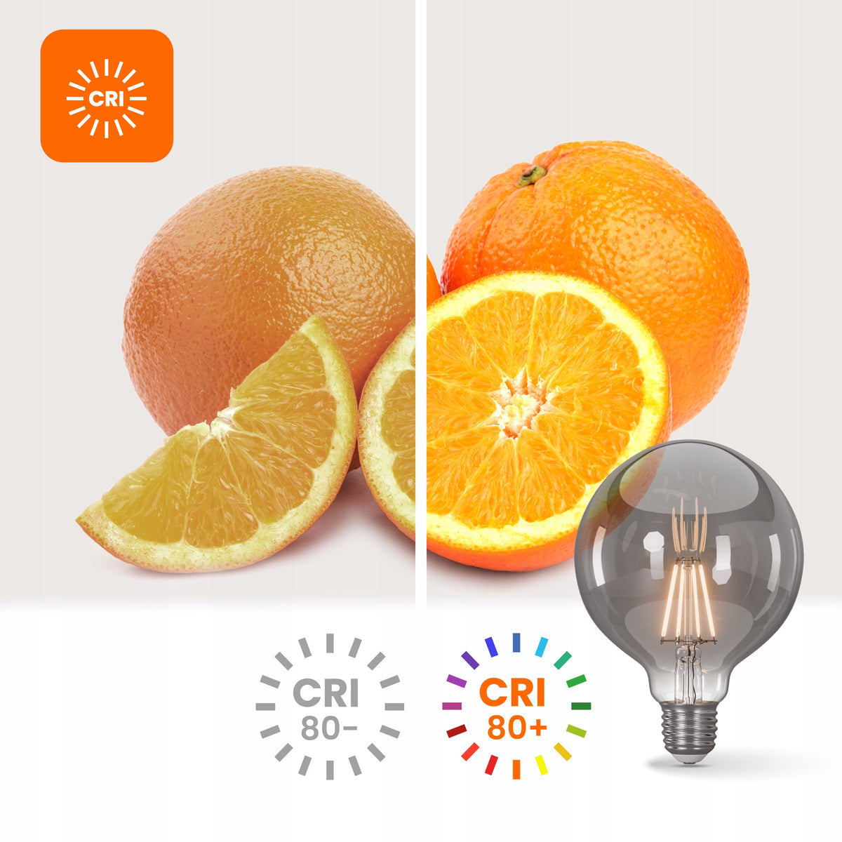LED žárovka E27 4 W, 360 lm, 2800 K – teplá bílá