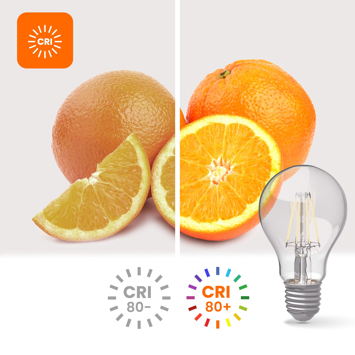 LED žárovka E27 4 W, 470 lm, 4000 K – neutrální bílá