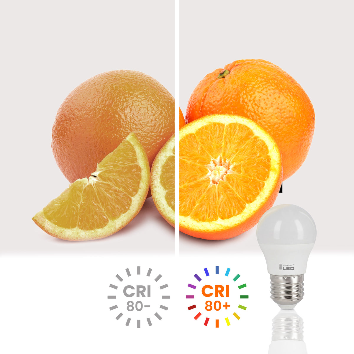 LED žárovka E27 5 W, 450 lm, 3000 K – teplá bílá