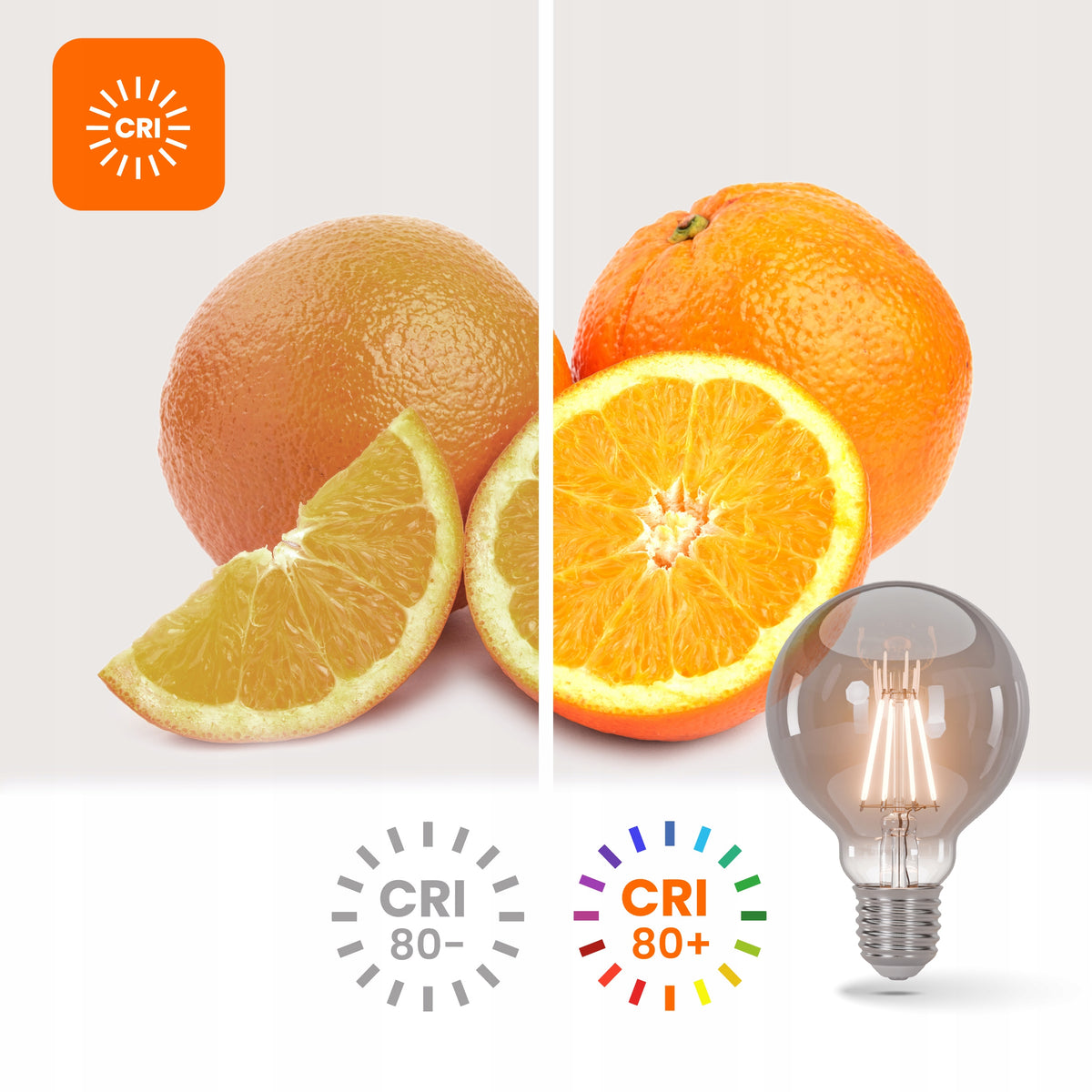 LED žárovka E27 4 W, 2800 K