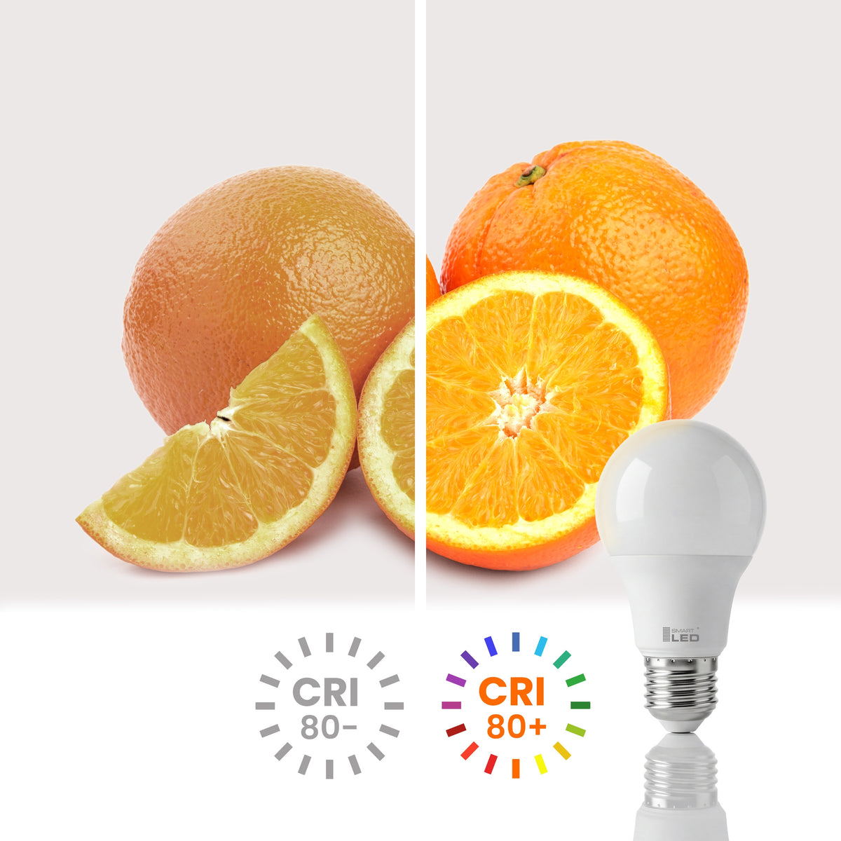 LED žárovka E27 230 V, 10 W, 920 lm, 6500 K – studená bílá