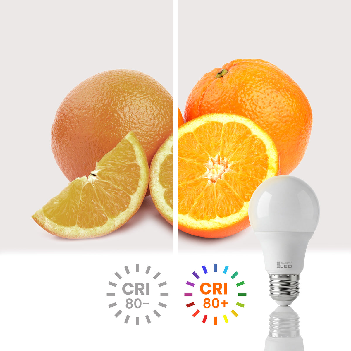 LED žárovka E27 230 V, 10 W, 920 lm, 3000 K – teplá bílá