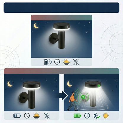 Solární LED reflektor, IP44