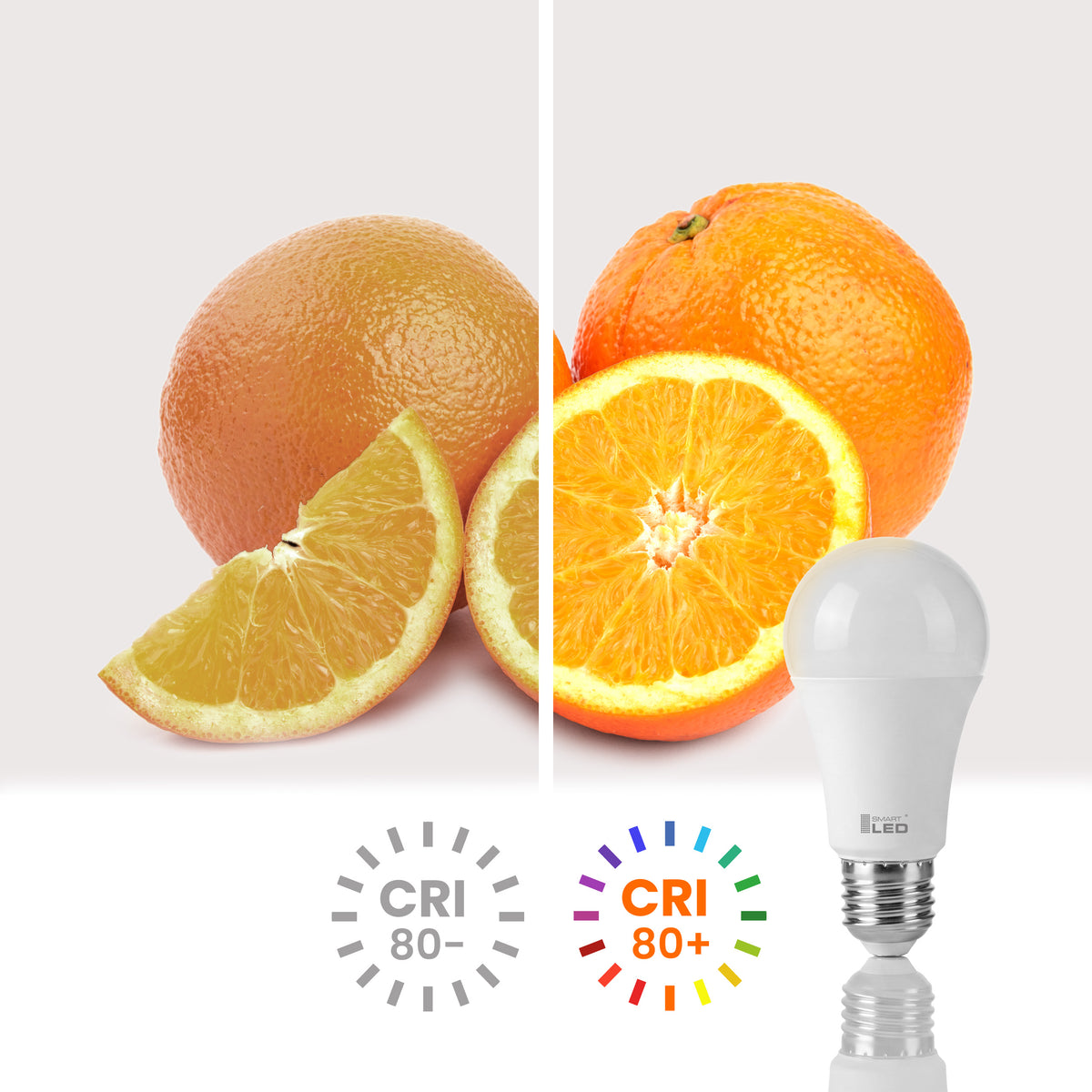 LED žárovka E27 230 V, 15 W, 1500 lm – teplá bílá