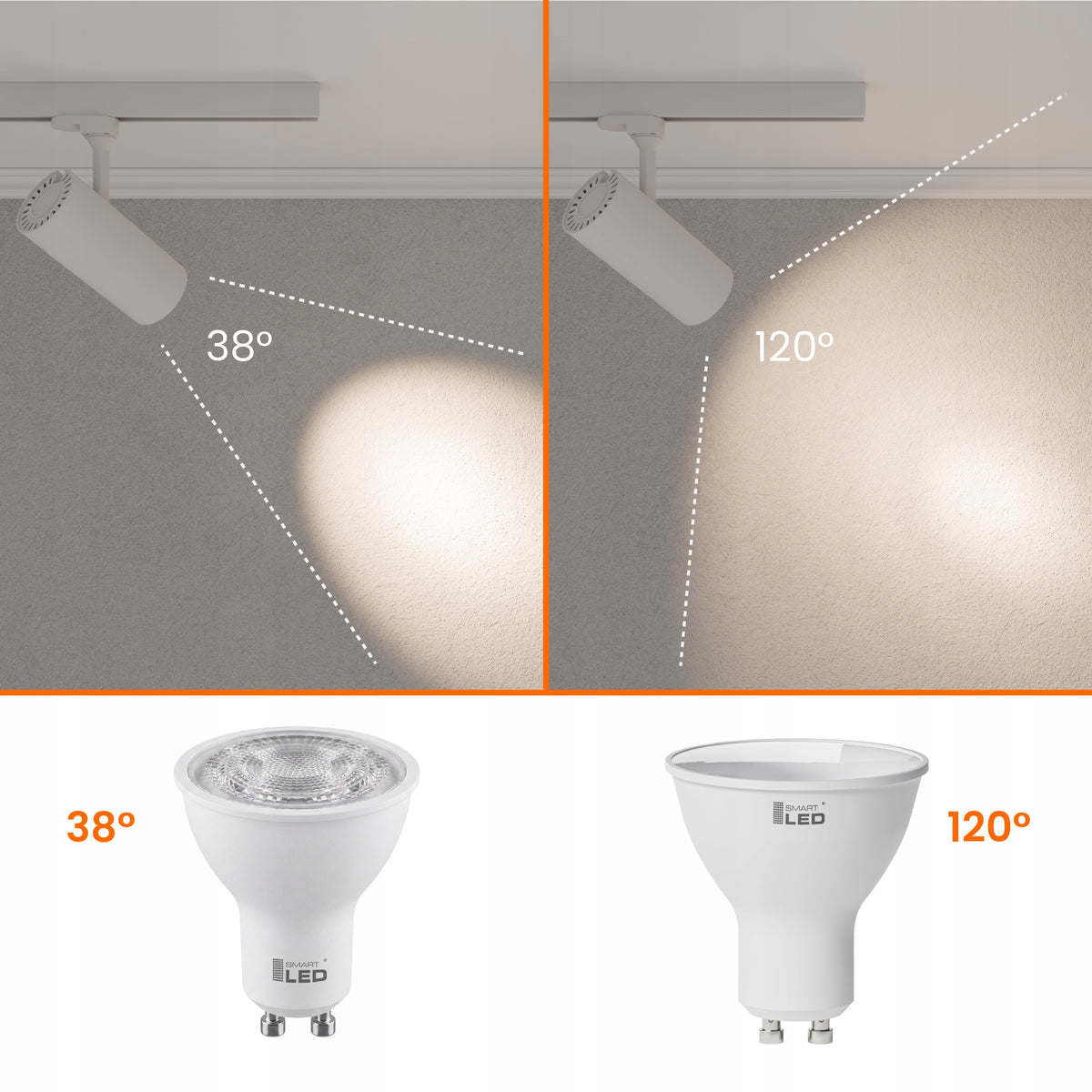 Bílá LED žárovka GU10 9 W, 810 lm, 4000 K – neutrální bílá