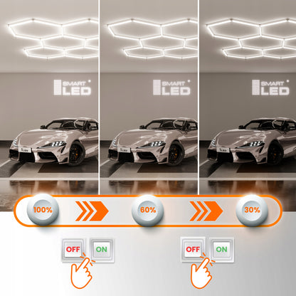 LED HEXAGON osvětlení do garáže 240 W, stmívatelné