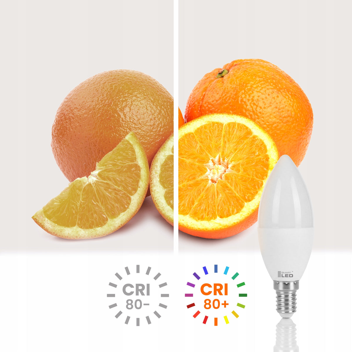 LED žárovka E14 10 W, 900 lm, 6500 K – studená bílá