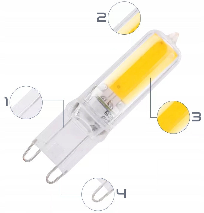 Bílá LED žárovka G9 5 W, 550 lm – studená bílá