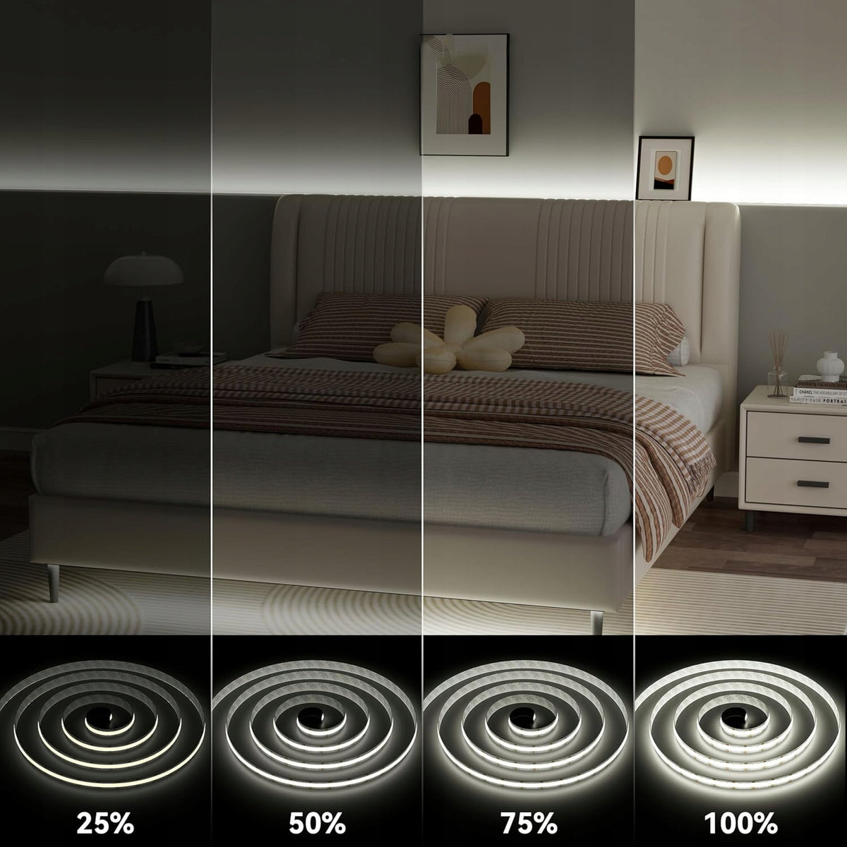 LED neonový pásek 24 V, 8 W, 1100 lm, 1 m, stmívatelný, CCT