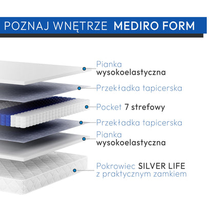 Matrace Mediro Form