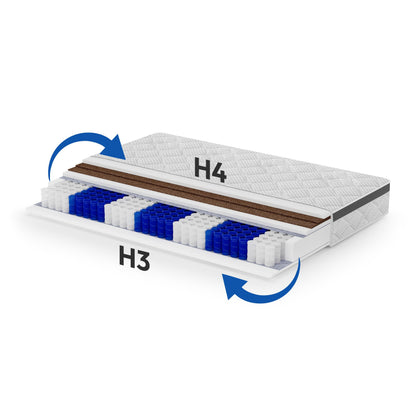 Matrace Mediro Therm