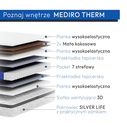 Matrace Mediro Therm