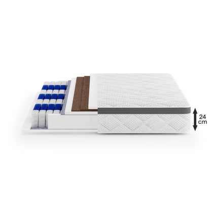Matrace Mediro Therm – pohled zepředu